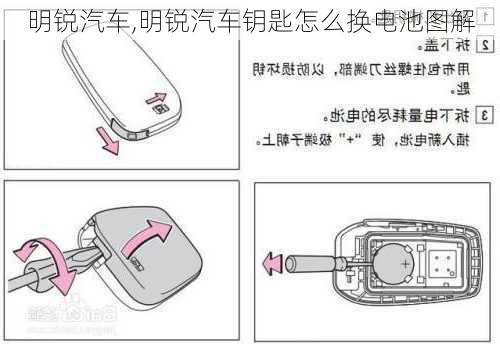 明锐汽车,明锐汽车钥匙怎么换电池图解