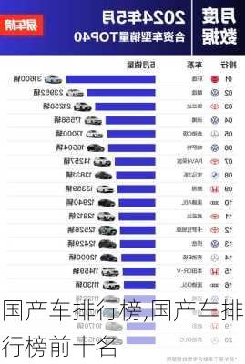 国产车排行榜,国产车排行榜前十名