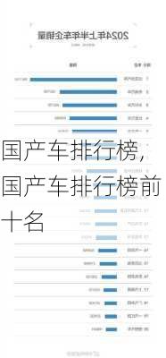 国产车排行榜,国产车排行榜前十名