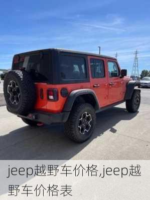 jeep越野车价格,jeep越野车价格表