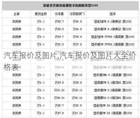 汽车报价及图片,汽车报价及图片大全价格表