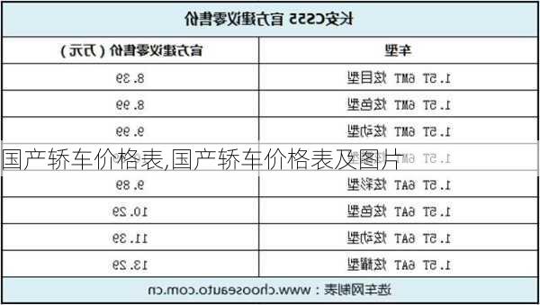 国产轿车价格表,国产轿车价格表及图片