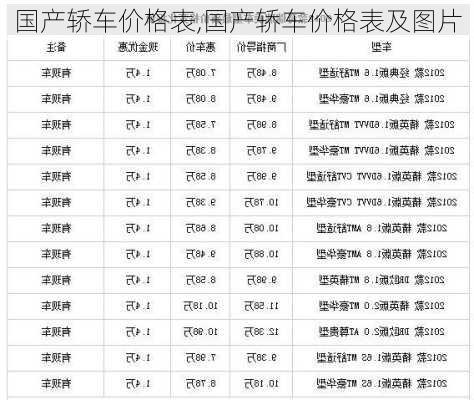 国产轿车价格表,国产轿车价格表及图片