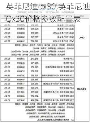 英菲尼迪qx30,英菲尼迪Qx30价格参数配置表