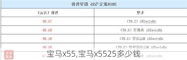 宝马x55,宝马x5525多少钱