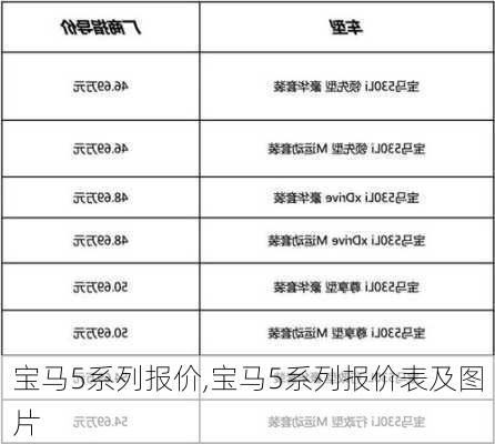 宝马5系列报价,宝马5系列报价表及图片