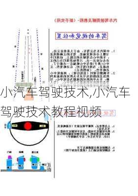 小汽车驾驶技术,小汽车驾驶技术教程视频