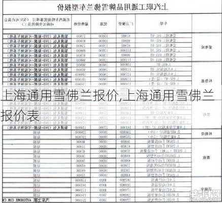 上海通用雪佛兰报价,上海通用雪佛兰报价表