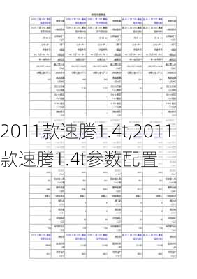 2011款速腾1.4t,2011款速腾1.4t参数配置