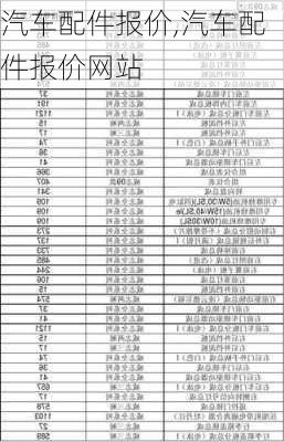 汽车配件报价,汽车配件报价网站