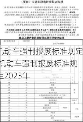 机动车强制报废标准规定,机动车强制报废标准规定2023年