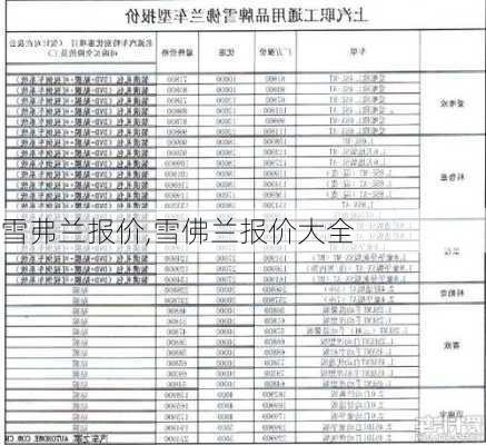 雪弗兰报价,雪佛兰报价大全