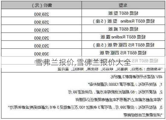 雪弗兰报价,雪佛兰报价大全