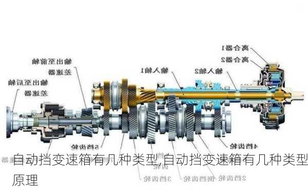 自动挡变速箱有几种类型,自动挡变速箱有几种类型原理