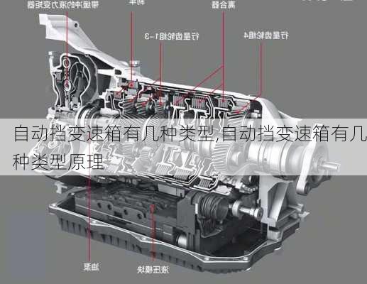 自动挡变速箱有几种类型,自动挡变速箱有几种类型原理