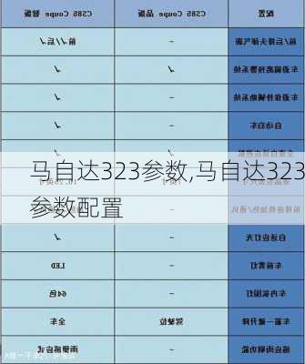 马自达323参数,马自达323参数配置