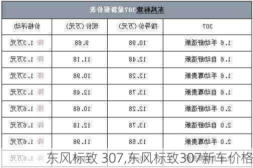 东风标致 307,东风标致307新车价格