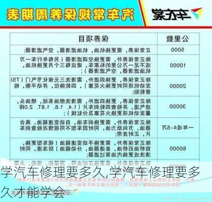 学汽车修理要多久,学汽车修理要多久才能学会