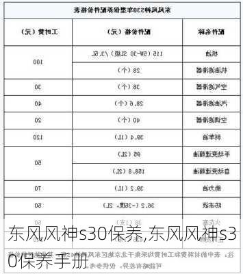 东风风神s30保养,东风风神s30保养手册