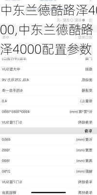 中东兰德酷路泽4000,中东兰德酷路泽4000配置参数