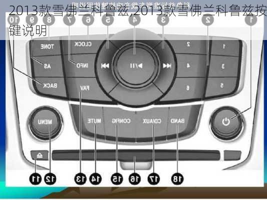 2013款雪佛兰科鲁兹,2013款雪佛兰科鲁兹按键说明