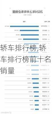 轿车排行榜,轿车排行榜前十名销量