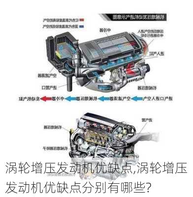 涡轮增压发动机优缺点,涡轮增压发动机优缺点分别有哪些?