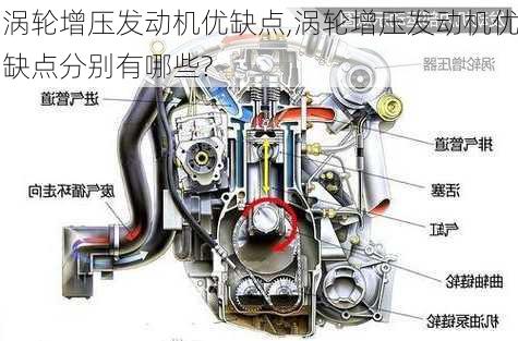 涡轮增压发动机优缺点,涡轮增压发动机优缺点分别有哪些?