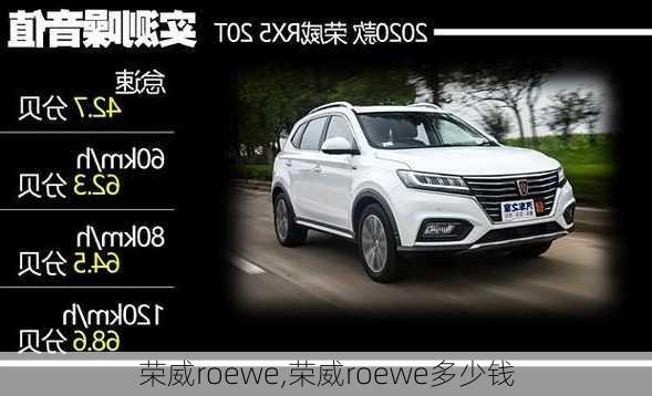 荣威roewe,荣威roewe多少钱