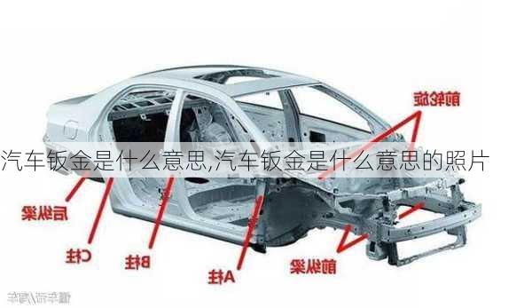 汽车钣金是什么意思,汽车钣金是什么意思的照片