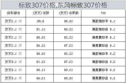 标致307价格,东风标致307价格