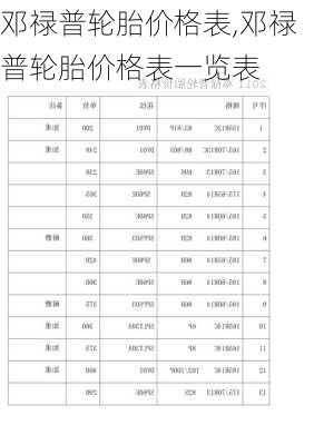 邓禄普轮胎价格表,邓禄普轮胎价格表一览表