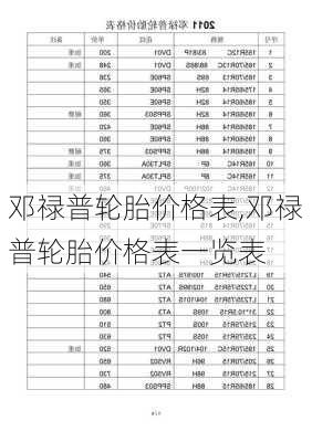 邓禄普轮胎价格表,邓禄普轮胎价格表一览表