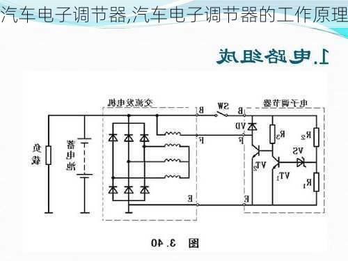 汽车电子调节器,汽车电子调节器的工作原理