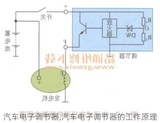 汽车电子调节器,汽车电子调节器的工作原理