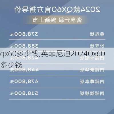 qx60多少钱,英菲尼迪2024Qx60多少钱