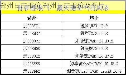 郑州日产报价,郑州日产报价及图片