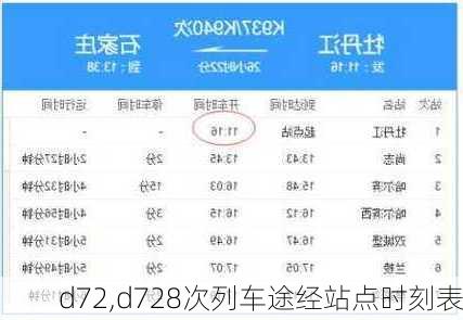 d72,d728次列车途经站点时刻表