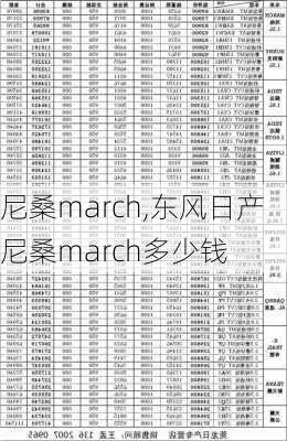 尼桑march,东风日产尼桑march多少钱