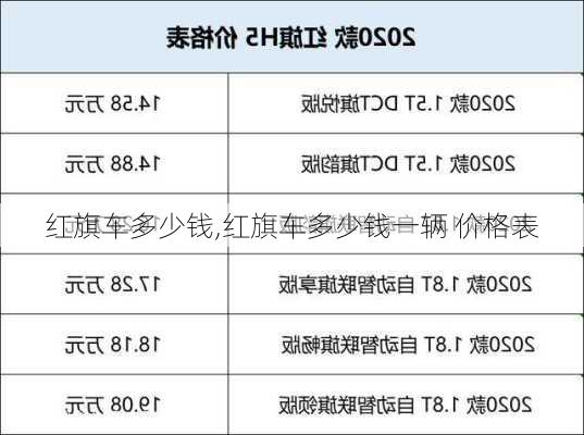 红旗车多少钱,红旗车多少钱一辆 价格表