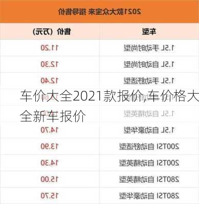 车价大全2021款报价,车价格大全新车报价