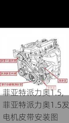 菲亚特派力奥1.5,菲亚特派力奥1.5发电机皮带安装图