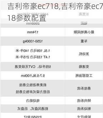 吉利帝豪ec718,吉利帝豪ec718参数配置