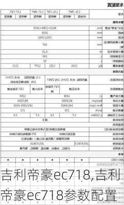 吉利帝豪ec718,吉利帝豪ec718参数配置