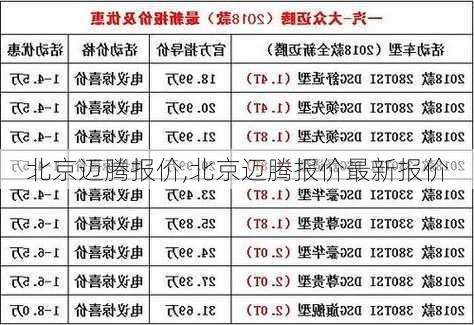 北京迈腾报价,北京迈腾报价最新报价