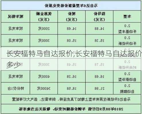 长安福特马自达报价,长安福特马自达报价多少