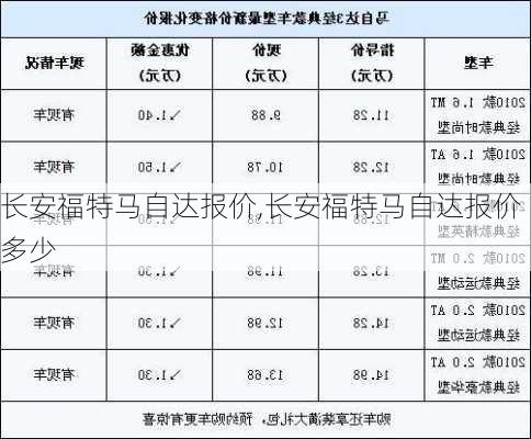 长安福特马自达报价,长安福特马自达报价多少