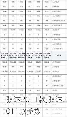 骐达2011款,骐达2011款参数