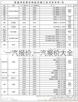 一汽报价,一汽报价大全