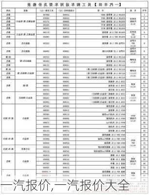 一汽报价,一汽报价大全